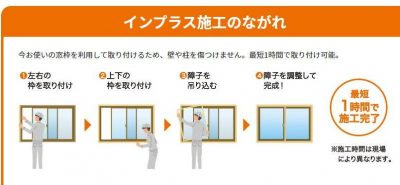 次のブログ