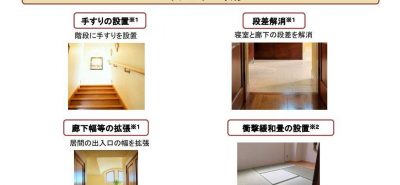 次のブログ