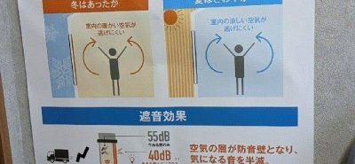 前のブログ