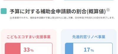 次のブログ