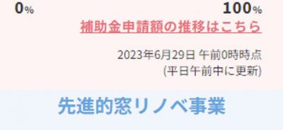 次のブログ
