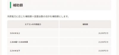 前のブログ