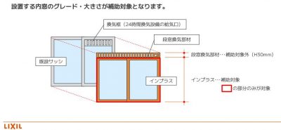 次のブログ